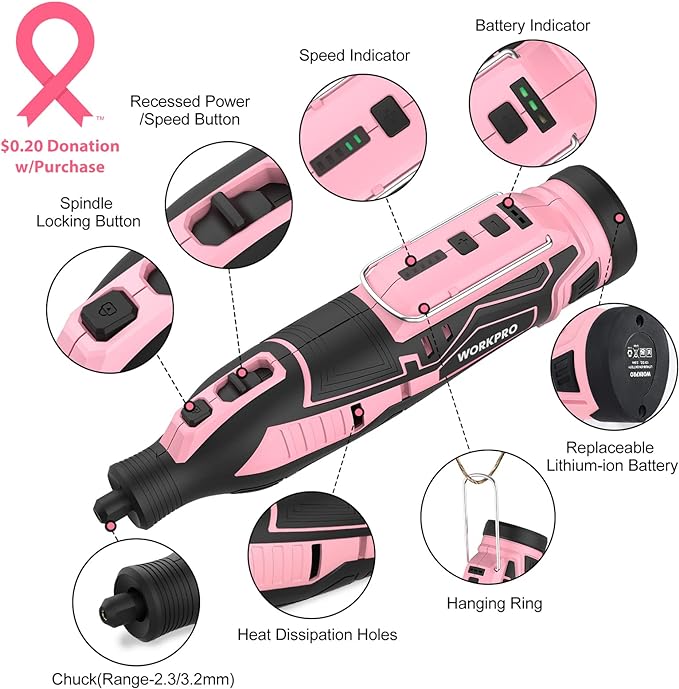 Kit de herramientas rotativas inalámbricas