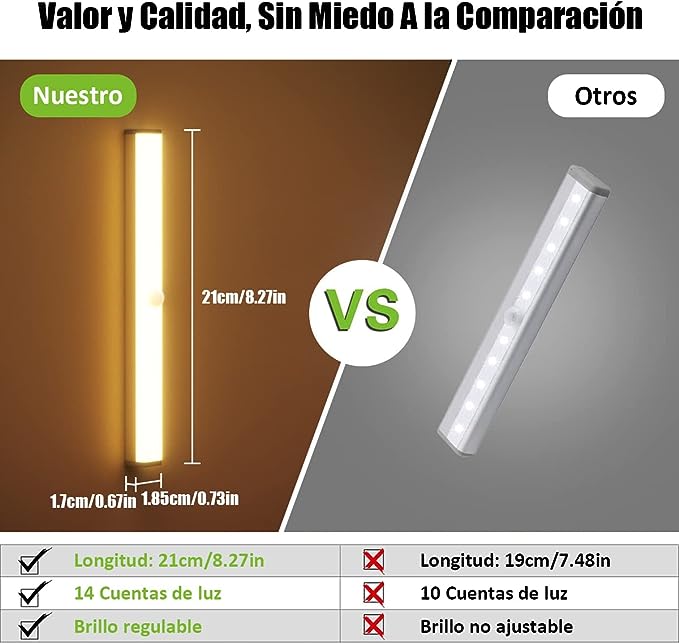 Lampara Led de Brillo Ajustable