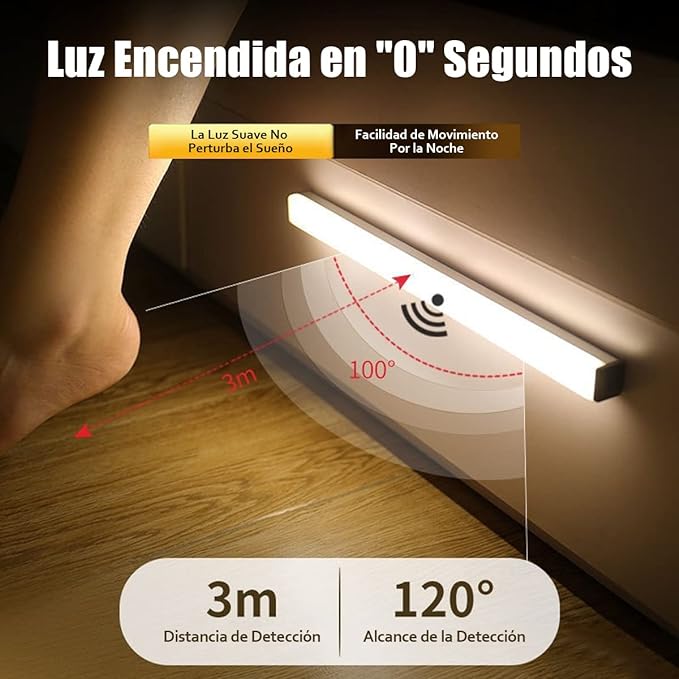 Lampara Led de Brillo Ajustable